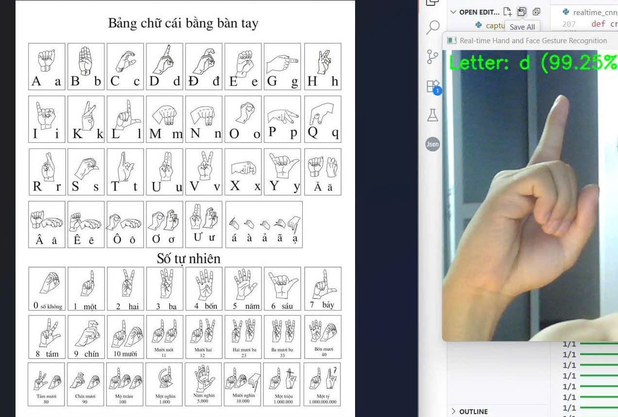 Sign Language Classification